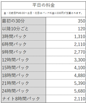 快活CLUB平日料金表